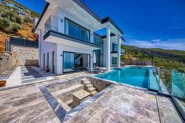 Residential properties for sale in Jaipur - apartments, villas and houses | Lali Properties